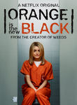 Orange Is the New Black Poster